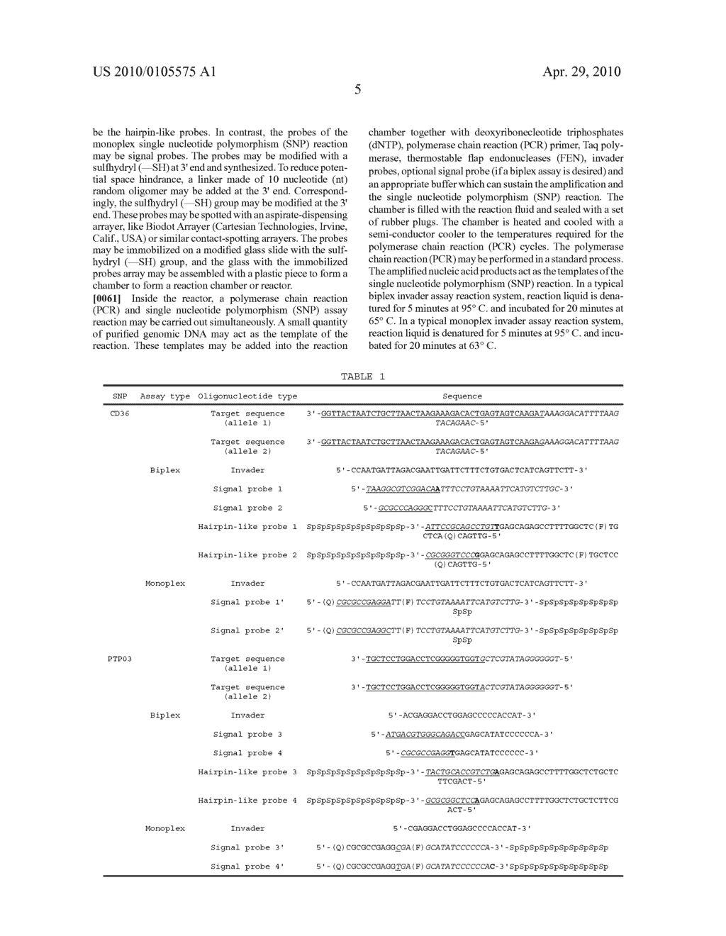 SINGLE NUCLEOTIDE POLYMORPHISM GENOTYPING DETECTION VIA THE REAL-TIME INVADER ASSAY MICROARRAY PLATFORM - diagram, schematic, and image 12