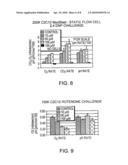 METHOD AND DEVICE FOR MEASURING MULTIPLE PHYSIOLOGICAL PROPERTIES OF CELLS diagram and image