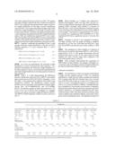 Low sulfur and ashless formulations for high performance industrial oils diagram and image