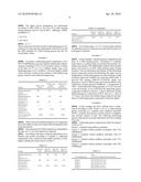 LUBRICATING GREASE COMPOSITION diagram and image