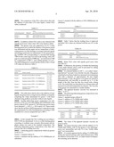 LUBRICATING GREASE COMPOSITION diagram and image