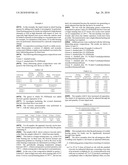 LUBRICATING GREASE COMPOSITION diagram and image