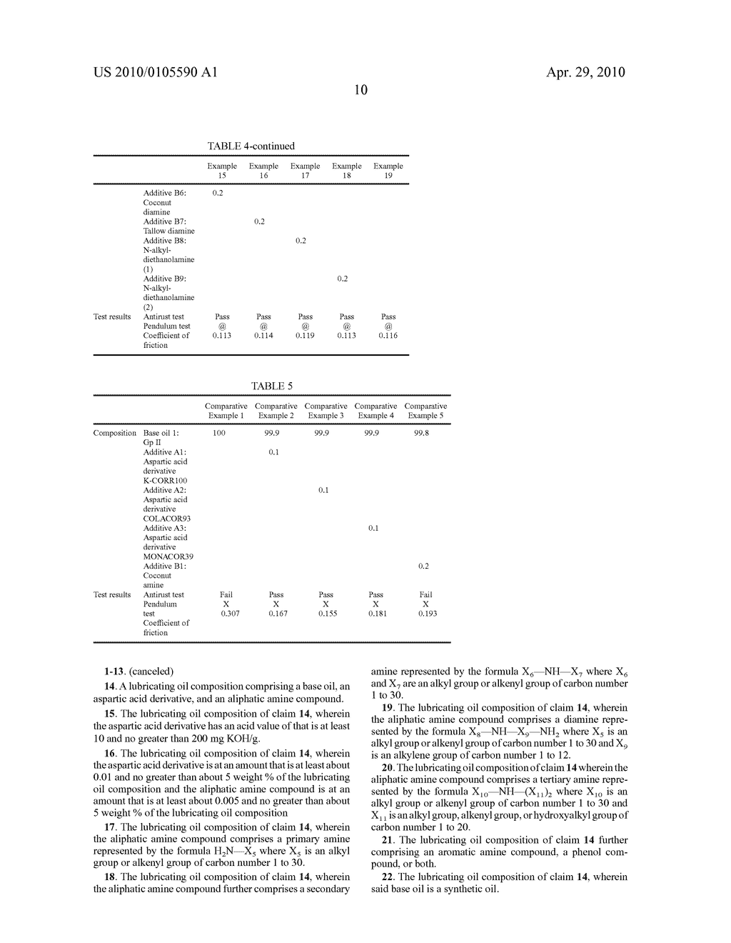 LUBRICATING OIL COMPOSITION - diagram, schematic, and image 11