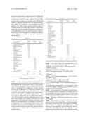 Dosage Element and a Method of Manufacturing a Dosage Element diagram and image