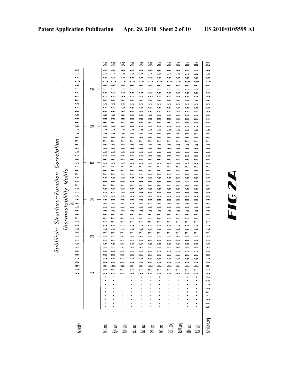 SUBTILISIN VARIANTS - diagram, schematic, and image 03