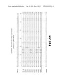 SUBTILISIN VARIANTS diagram and image