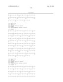 SUBTILISIN VARIANTS diagram and image