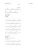 SUBTILISIN VARIANTS diagram and image