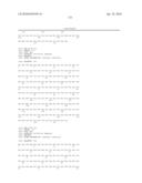 SUBTILISIN VARIANTS diagram and image