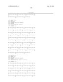 SUBTILISIN VARIANTS diagram and image