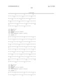 SUBTILISIN VARIANTS diagram and image