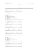 SUBTILISIN VARIANTS diagram and image