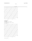 SUBTILISIN VARIANTS diagram and image