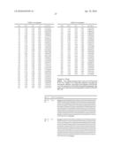 SUBTILISIN VARIANTS diagram and image