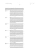 SUBTILISIN VARIANTS diagram and image