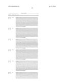 SUBTILISIN VARIANTS diagram and image