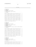 SUBTILISIN VARIANTS diagram and image