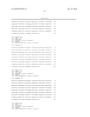 SUBTILISIN VARIANTS diagram and image