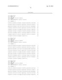 SUBTILISIN VARIANTS diagram and image