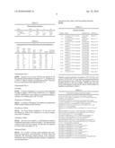 TREATMENT OF INTRACELLULAR BACTERIAL INFECTIONS diagram and image