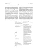 ALLYLOXY AND ALKYLOXY BENZOIC ACID DELIVERY AGENTS diagram and image