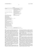 ALLYLOXY AND ALKYLOXY BENZOIC ACID DELIVERY AGENTS diagram and image