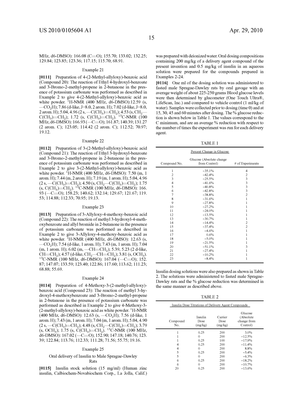 ALLYLOXY AND ALKYLOXY BENZOIC ACID DELIVERY AGENTS - diagram, schematic, and image 16