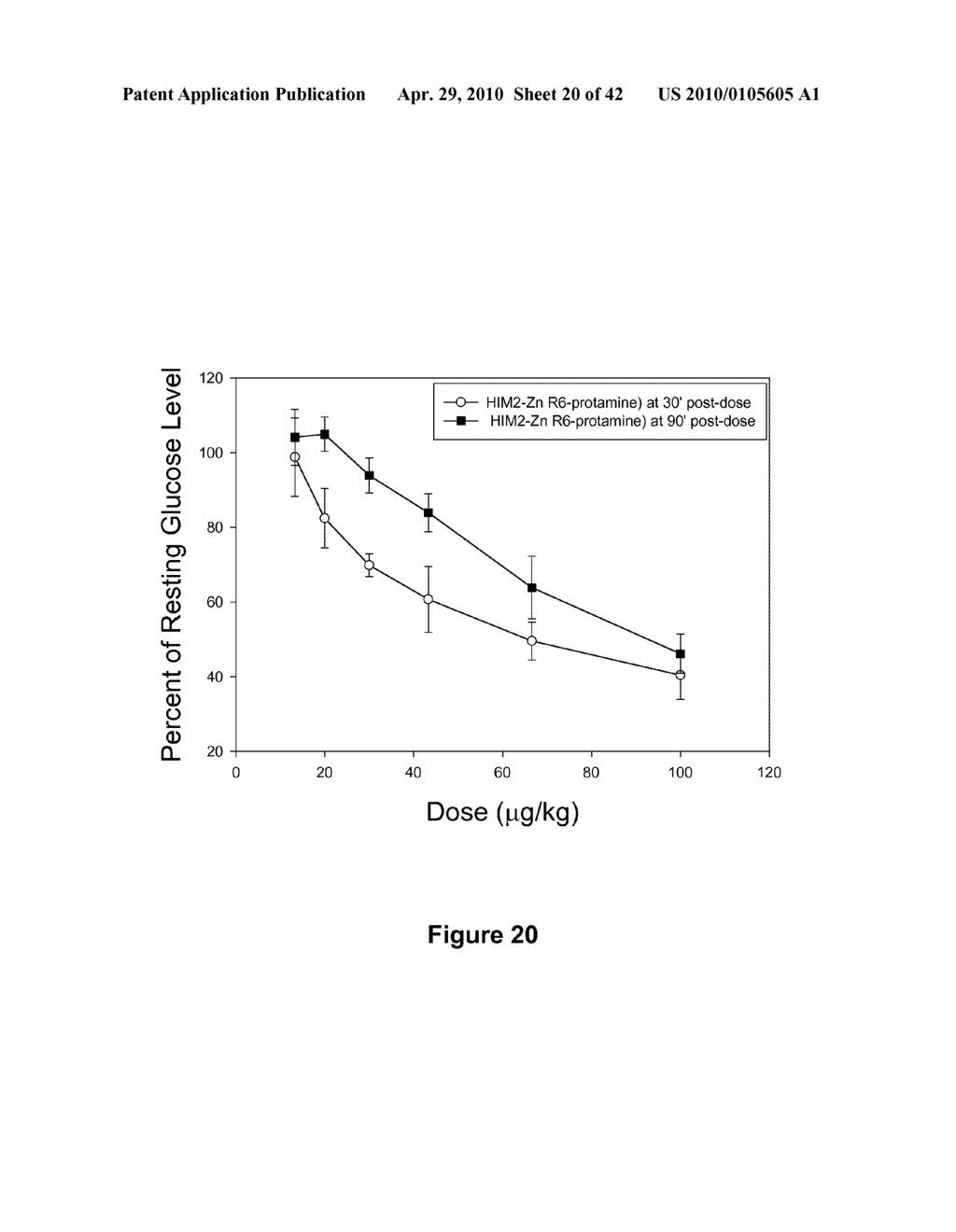 FATTY ACID FORMULATIONS AND ORAL DELIVERY OF PROTEINS AND PEPTIDES, AND USES THEREOF - diagram, schematic, and image 21