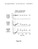 FATTY ACID FORMULATIONS AND ORAL DELIVERY OF PROTEINS AND PEPTIDES, AND USES THEREOF diagram and image