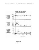 FATTY ACID FORMULATIONS AND ORAL DELIVERY OF PROTEINS AND PEPTIDES, AND USES THEREOF diagram and image