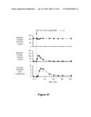 FATTY ACID FORMULATIONS AND ORAL DELIVERY OF PROTEINS AND PEPTIDES, AND USES THEREOF diagram and image