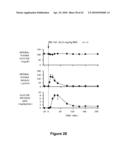 FATTY ACID FORMULATIONS AND ORAL DELIVERY OF PROTEINS AND PEPTIDES, AND USES THEREOF diagram and image