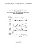 FATTY ACID FORMULATIONS AND ORAL DELIVERY OF PROTEINS AND PEPTIDES, AND USES THEREOF diagram and image