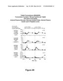 FATTY ACID FORMULATIONS AND ORAL DELIVERY OF PROTEINS AND PEPTIDES, AND USES THEREOF diagram and image