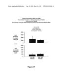 FATTY ACID FORMULATIONS AND ORAL DELIVERY OF PROTEINS AND PEPTIDES, AND USES THEREOF diagram and image