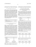 FATTY ACID FORMULATIONS AND ORAL DELIVERY OF PROTEINS AND PEPTIDES, AND USES THEREOF diagram and image