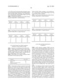 FATTY ACID FORMULATIONS AND ORAL DELIVERY OF PROTEINS AND PEPTIDES, AND USES THEREOF diagram and image