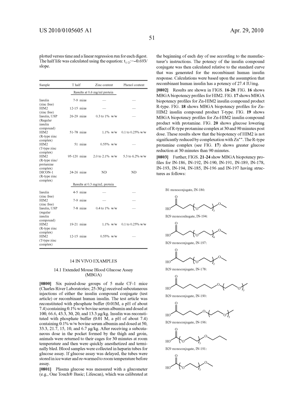 FATTY ACID FORMULATIONS AND ORAL DELIVERY OF PROTEINS AND PEPTIDES, AND USES THEREOF - diagram, schematic, and image 94