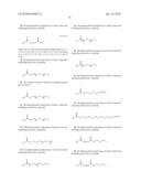 FATTY ACID FORMULATIONS AND ORAL DELIVERY OF PROTEINS AND PEPTIDES, AND USES THEREOF diagram and image