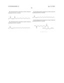 FATTY ACID FORMULATIONS AND ORAL DELIVERY OF PROTEINS AND PEPTIDES, AND USES THEREOF diagram and image