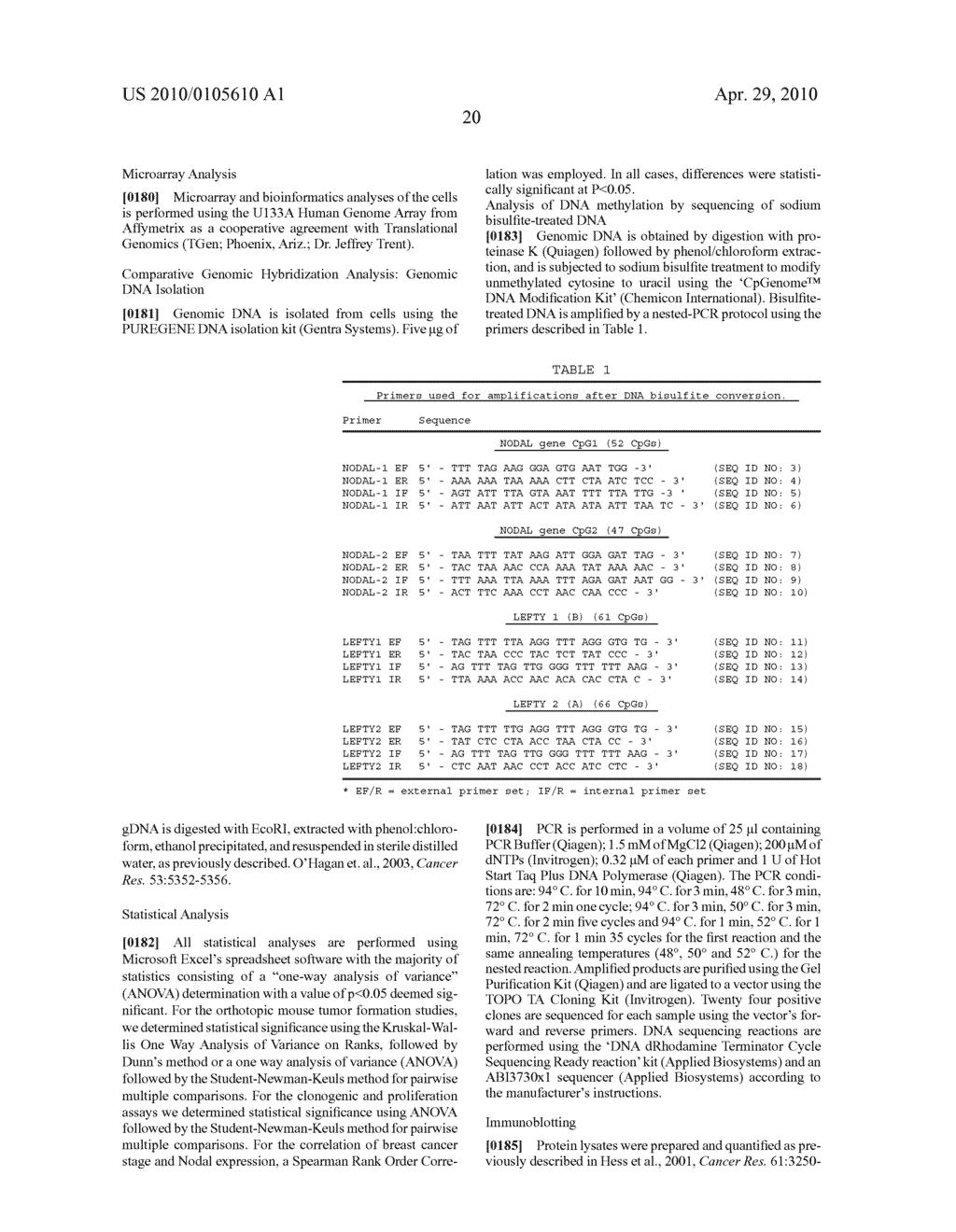 Methods of Inhibiting Tumor Cell Aggressiveness Using the Microenvironment of Human Embryonic Stem Cells - diagram, schematic, and image 42