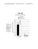 METHOD OF TREATING RESPIRATORY DISORDERS diagram and image