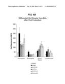 METHOD OF TREATING RESPIRATORY DISORDERS diagram and image