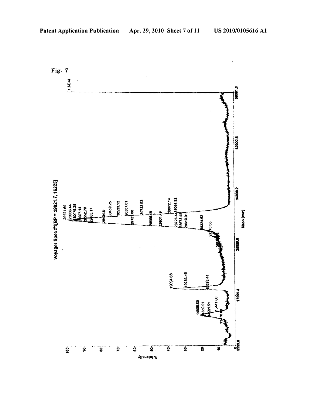 POLYETHYLENE GLYCOL-G-CSF CONJUGATE - diagram, schematic, and image 08