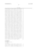 Product and Methods for Diagnosis and Therapy for Cardiac and Skeletal Muscle Disorders diagram and image