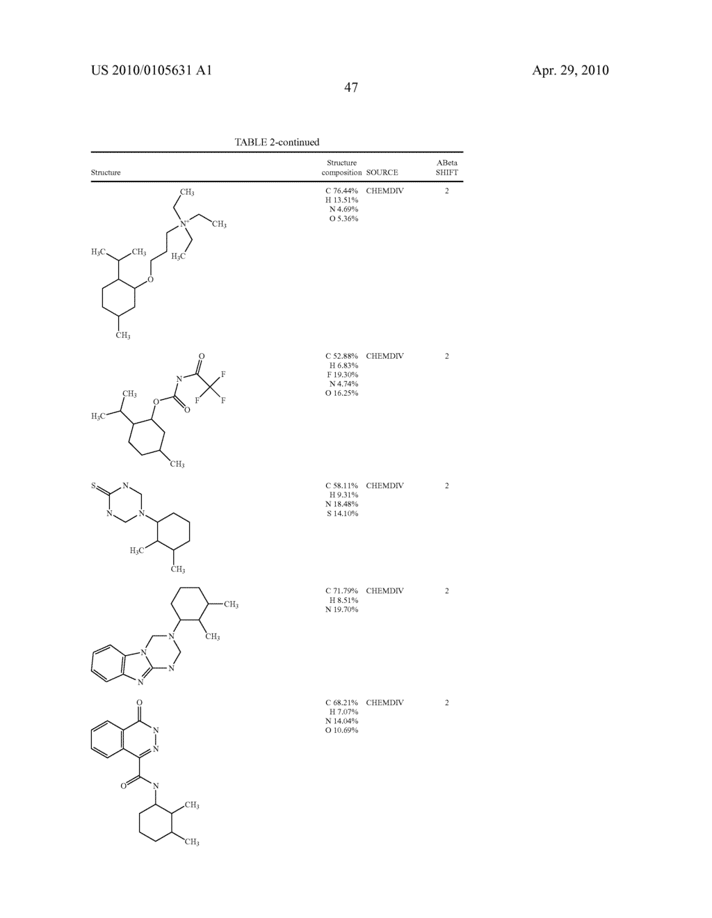 Inositol Compounds and Uses of Same in the Treatment of Diseases Characterized by Abnormal Protein Folding or Aggregation or Amyloid Formation, Desposition, Accumulation or Persistence - diagram, schematic, and image 48