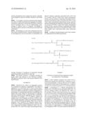 COMPOSITION FOR PREVENTION OR TREATMENT OF DISEASE ASSOCIATED WITH AMYLOIDOSIS THROUGH INHIBITION OF AMYLOID PROTEIN AGGREGATION AND PROMOTION OF AMYLOID PROTEIN DEGRADATION diagram and image