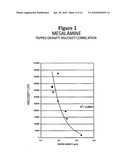 MESALAMINE SUPPOSITORY diagram and image