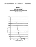 MESALAMINE SUPPOSITORY diagram and image