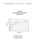 MESALAMINE SUPPOSITORY diagram and image